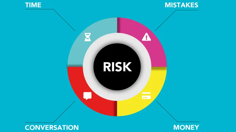Infographic showing 30.3 percent of Australian mortgage holders projected at risk after May 2026 RBA hike — Roy Morgan mortgage stress data