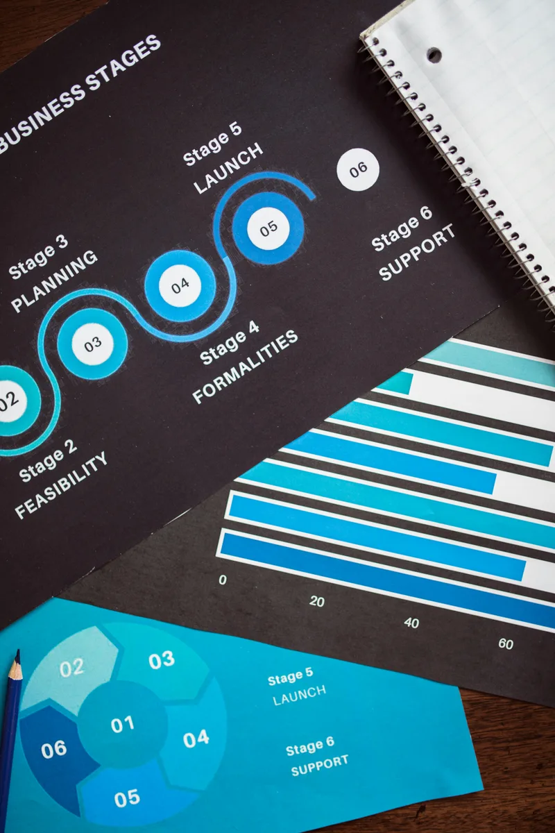 Six-step infographic showing the refinancing process in Australia from rate comparison to settlement